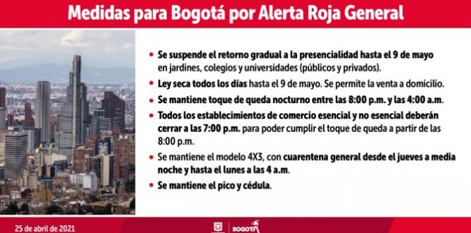 Bogotá entra en alerta roja general y adopta nuevas medidas para contener el tercer pico de COVID-19Bogotá entra en alerta roja general y adopta nuevas medidas para contener el tercer pico de COVID-19 Bogotá entra en alerta roja general y adopta nuevas medidas para contener el tercer pico de COVID-19Bogotá entra en alerta roja general y adopta nuevas medidas para contener el tercer pico de COVID-19