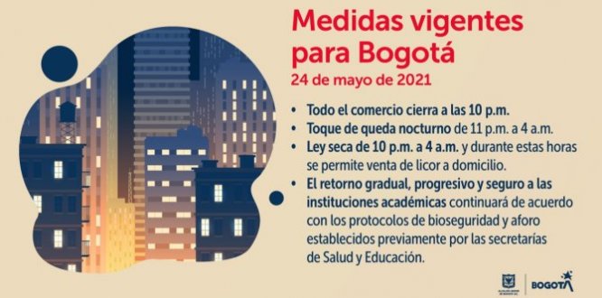 Distrito mantiene la Alerta Roja y extiende por una semana más las medidas para mitigar el impacto del COVID-19 Distrito mantiene la Alerta Roja y extiende por una semana más las medidas para mitigar el impacto del COVID-19