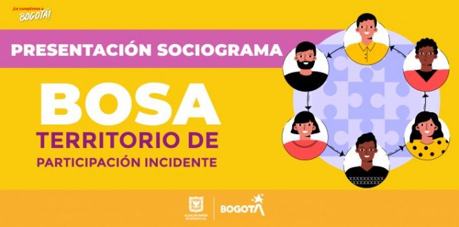 Presentación Sociograma - Instancias de Participación