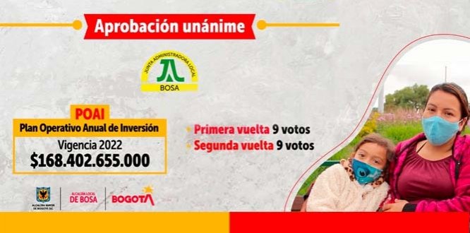 Con votación unanime, fue aprobado el presupuesto de la localidad de Bosa para la vigencia 2022